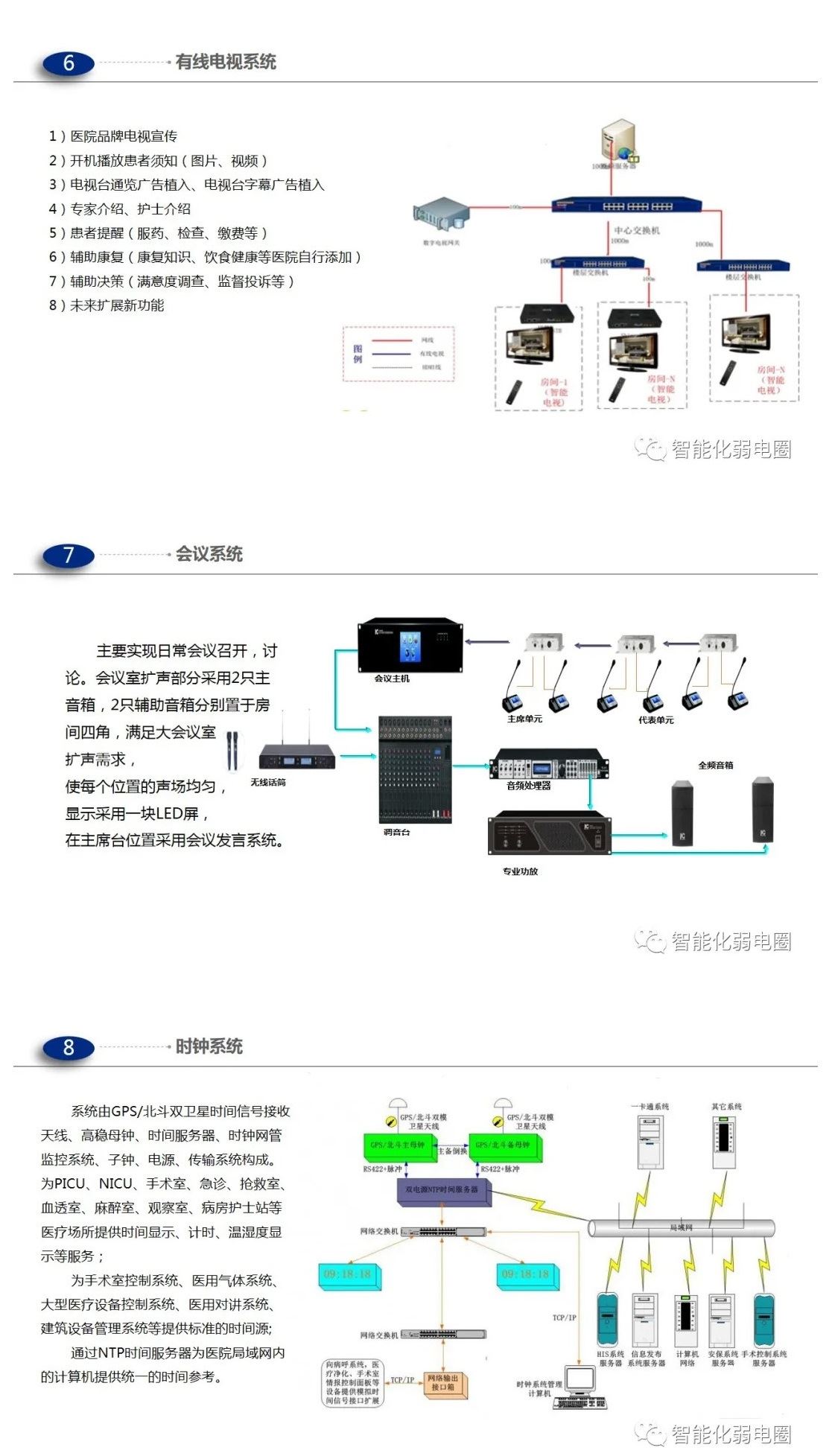 医院_页面_08.jpg