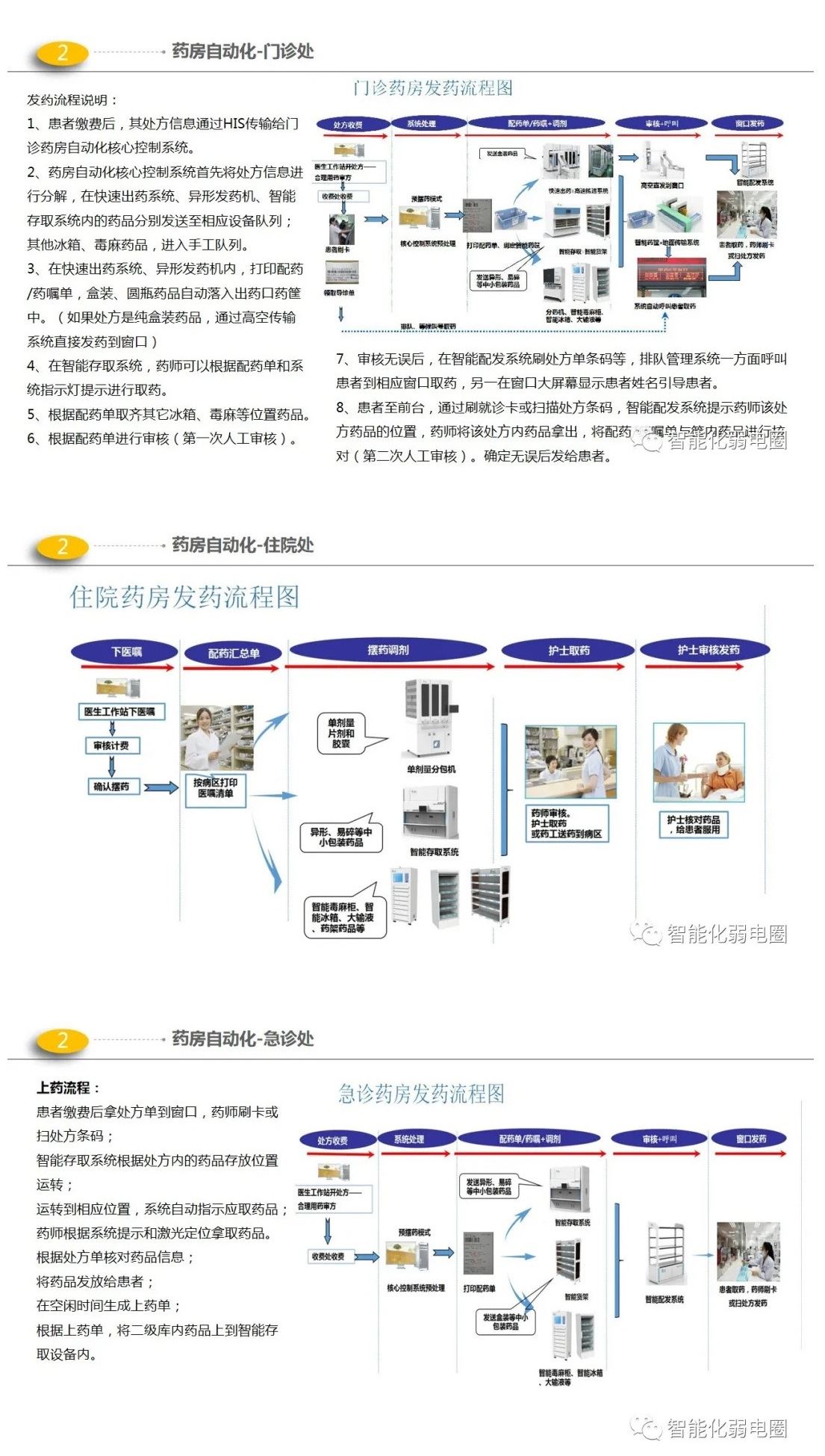 医院_页面_14.jpg